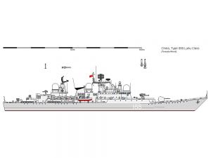 20世纪70年代中国055型驱逐舰设计方案