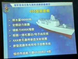 055型驱逐舰性能数据 055型驱逐舰性能数据