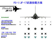 FC-1武器挂载方案