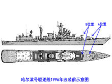 哈尔滨号驱逐舰（1996年状态）