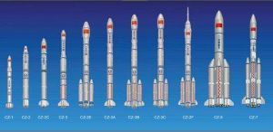 中国火箭发射记录