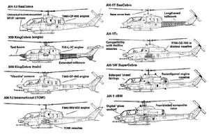 AH-1各型号简单对比