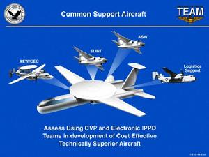 共用支援机（Common Support Aircraft）