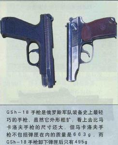 GSh-18手枪