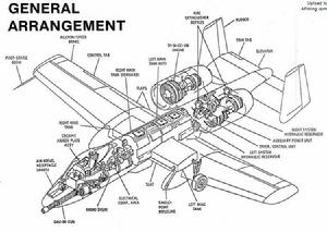 A-10的总体布局剖视图